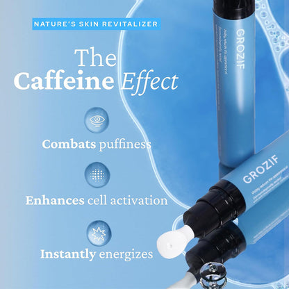 Cooling Eye Gel with Ceramic Tip | Caffeine, Niacinamide & Hyaluronic Acid Depuff Under Eye Treatment