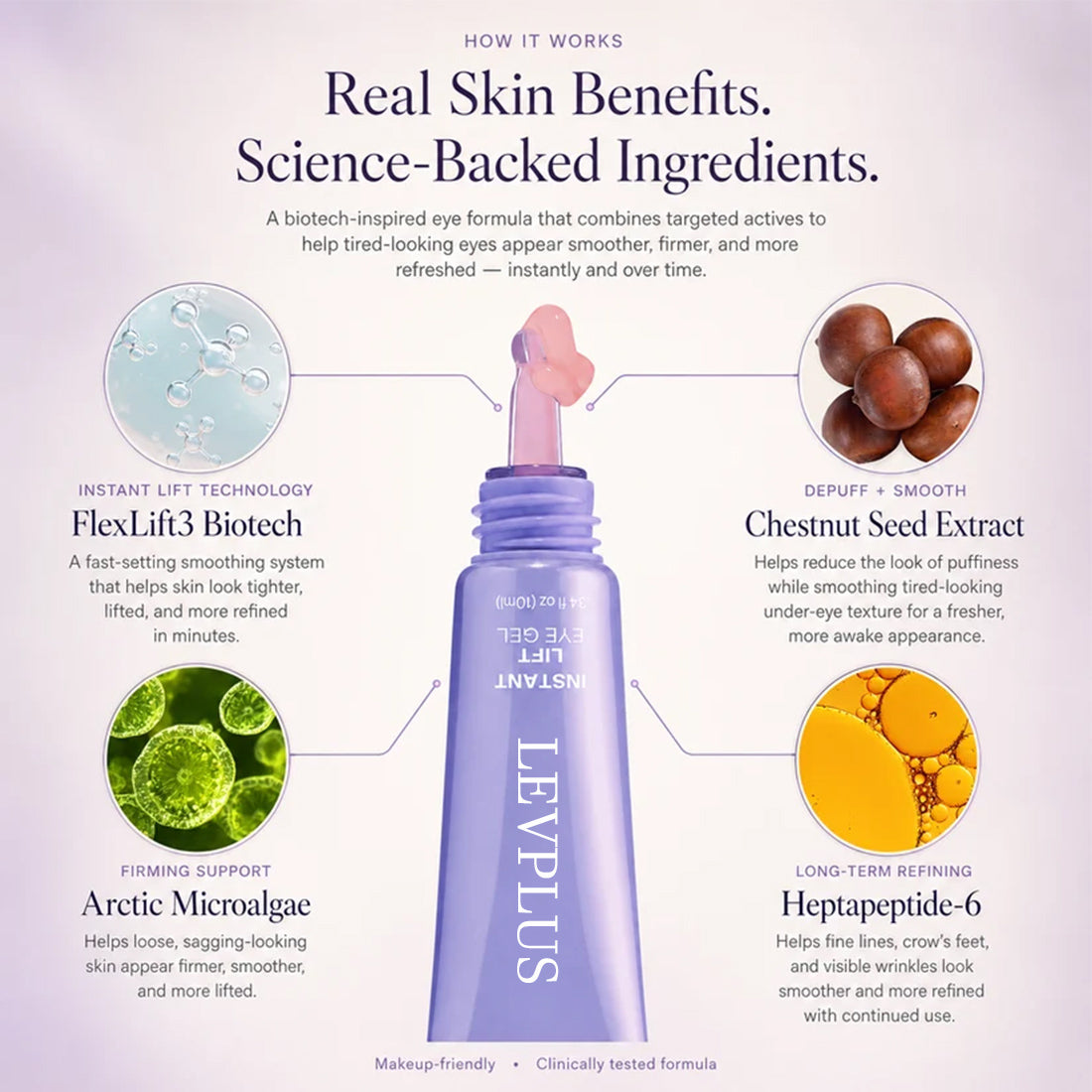 LEVPLUS™ Instant Eye Tightener - Tightens, Firms, & Blurs Wrinkles