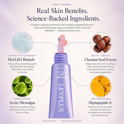 LEVPLUS™ Instant Eye Tightener - Tightens, Firms, & Blurs Wrinkles