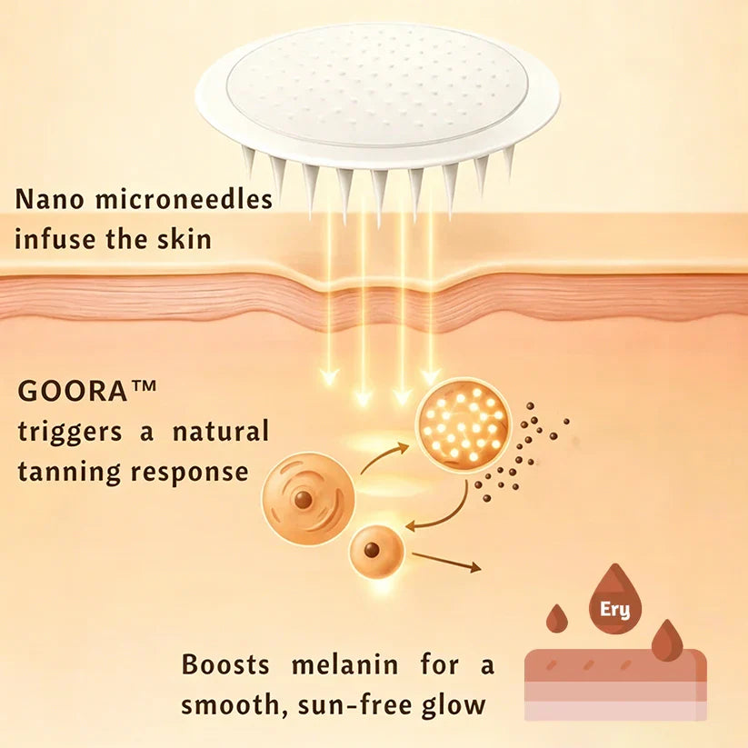 Tanning Patch