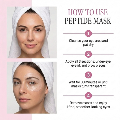 Crepey Under-Eyes Begone | LEVPLUS Deep Peptide Collagen Mask